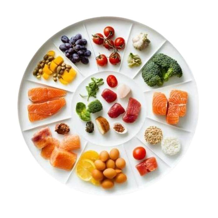 The Protein Puzzle in Diet: A Real Talk Guide  