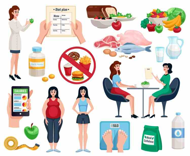 Do's and Dont's For Effective Weight Loss